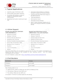 FT201XQ-T Datasheet Page 2