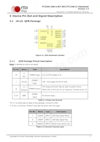 FT220XQ-R Datasheet Page 7
