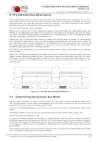 FT220XQ-R數據表 頁面 13