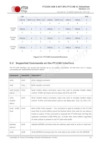 FT220XQ-R Datasheet Pagina 14