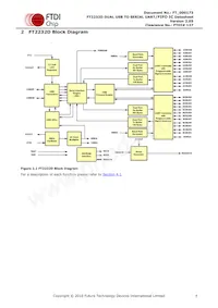 FT2232D-TRAY Datasheet Page 4
