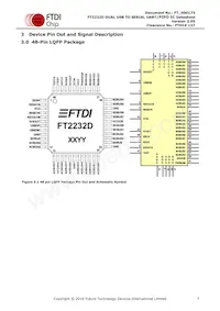 FT2232D-TRAY Datasheet Page 7
