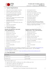 FT230XQ-T Datasheet Pagina 2