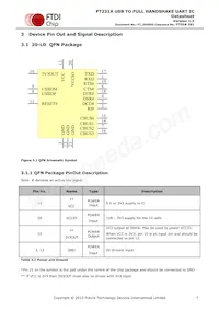 FT231XQ-R Datasheet Pagina 7