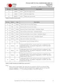 FT231XQ-R Datasheet Page 8