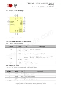 FT231XQ-R Datasheet Page 9