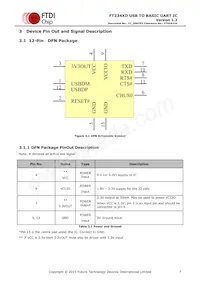 FT234XD-T Datasheet Pagina 7