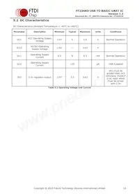 FT234XD-T Datenblatt Seite 15