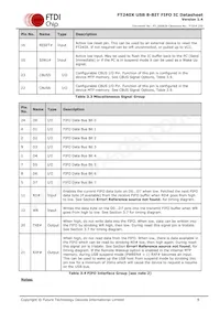 FT240XS-R Datasheet Page 8