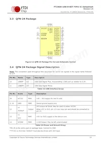 FT240XS-R Datasheet Page 10