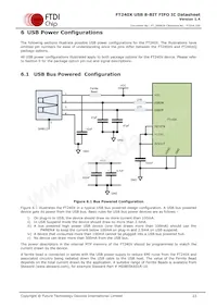 FT240XS-R Datasheet Page 23