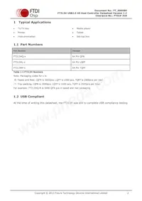 FT313HQ-T Datasheet Page 2