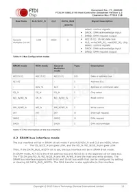 FT313HQ-T數據表 頁面 15