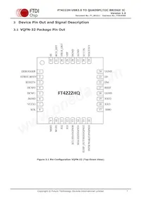 FT4222HQ-C-T Datasheet Pagina 7