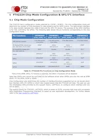 FT4222HQ-C-T Datasheet Page 14