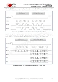 FT4222HQ-C-T Datasheet Page 16