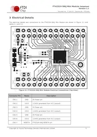 FT4232H-56Q MINI MDL Datasheet Page 6