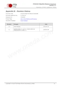 FT4232H-56Q MINI MDL Datasheet Page 16