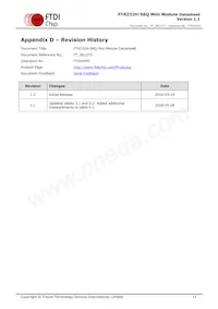 FT4232H-56Q MINI MDL Datenblatt Seite 16