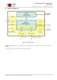 FT601Q-T Datasheet Page 3