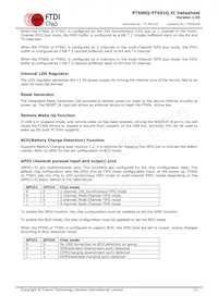 FT601Q-T Datasheet Pagina 12