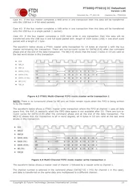 FT601Q-T數據表 頁面 15