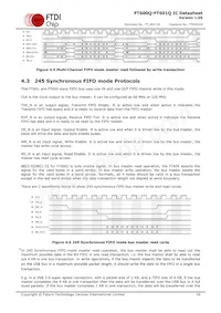 FT601Q-T Datasheet Pagina 16