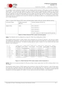 FT602Q-T Datasheet Pagina 12