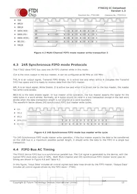 FT602Q-T Datasheet Pagina 13