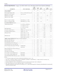 HA456CMZ Datasheet Page 5