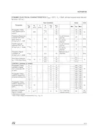 HCF4051BM1 Datasheet Pagina 5
