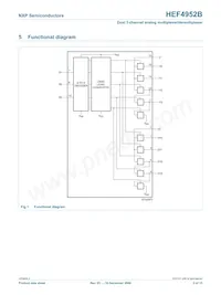 HEF4952BT Datasheet Page 2