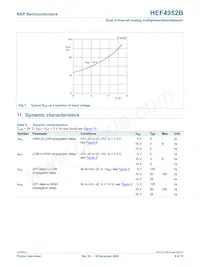 HEF4952BT Datasheet Page 8