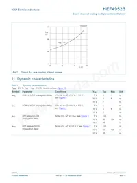 HEF4952BT Datasheet Pagina 8