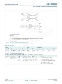 HEF4952BT Datasheet Page 10