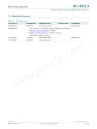 HEF4952BT Datasheet Pagina 13