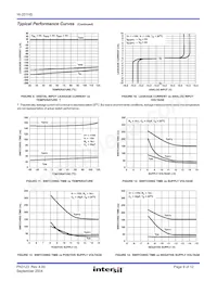HI9P0201HS-9 Datenblatt Seite 9