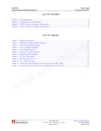 IA82050PLC28IR2 Datasheet Page 4