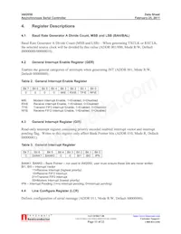 IA82050PLC28IR2 Datasheet Page 11