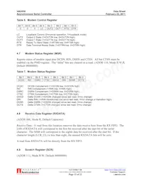 IA82050PLC28IR2 Datasheet Page 13