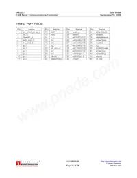IA82527PLC44AR2 Datasheet Page 13