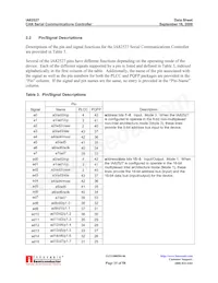 IA82527PLC44AR2 Datasheet Page 15