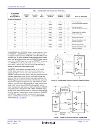 ICL3221EMVZ Datasheet Page 7