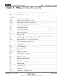 ICS1893BFIT Datasheet Page 10