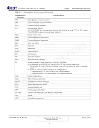 ICS1893BFIT Datasheet Pagina 11