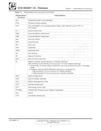 ICS1893BYI-10T Datasheet Pagina 11