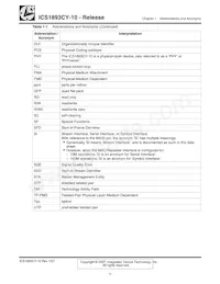 ICS1893CYI-10LFT Datasheet Page 11