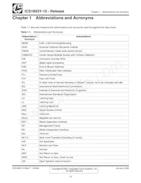 ICS1893YI-10T Datasheet Page 13