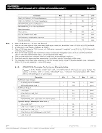 IDTSTAC9759XXTAEB1XR Datenblatt Seite 14