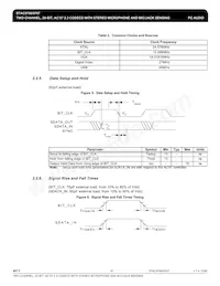 IDTSTAC9767XXTAEC1XR Datasheet Pagina 15